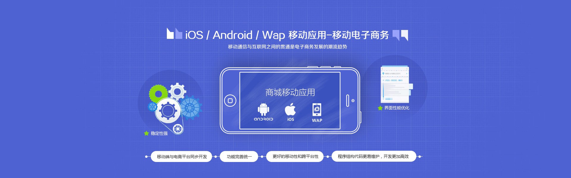 移動(dòng)應(yīng)用開發(fā)